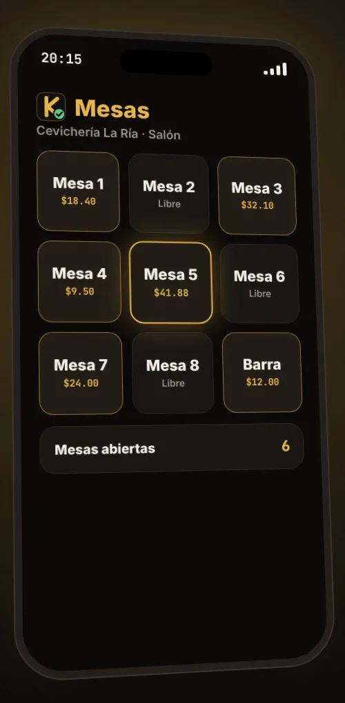 Mesas del restaurante, con lo que lleva cada una